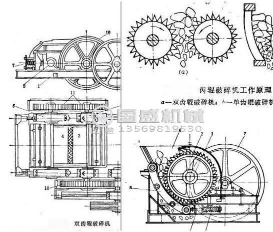 環(huán)保型對輥式碎石機 環(huán)保型對輥式碎石機