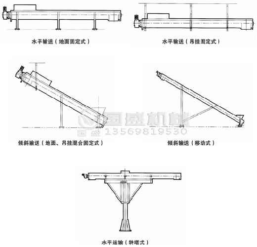 傾斜螺旋輸送機(jī) 傾斜螺旋輸送機(jī)